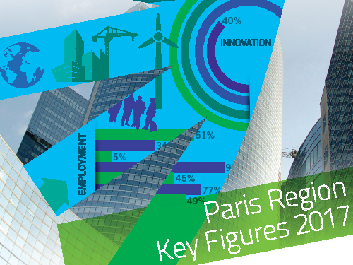 Paris Region Key Figures 2017