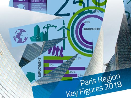 Paris Region Key Figures 2018